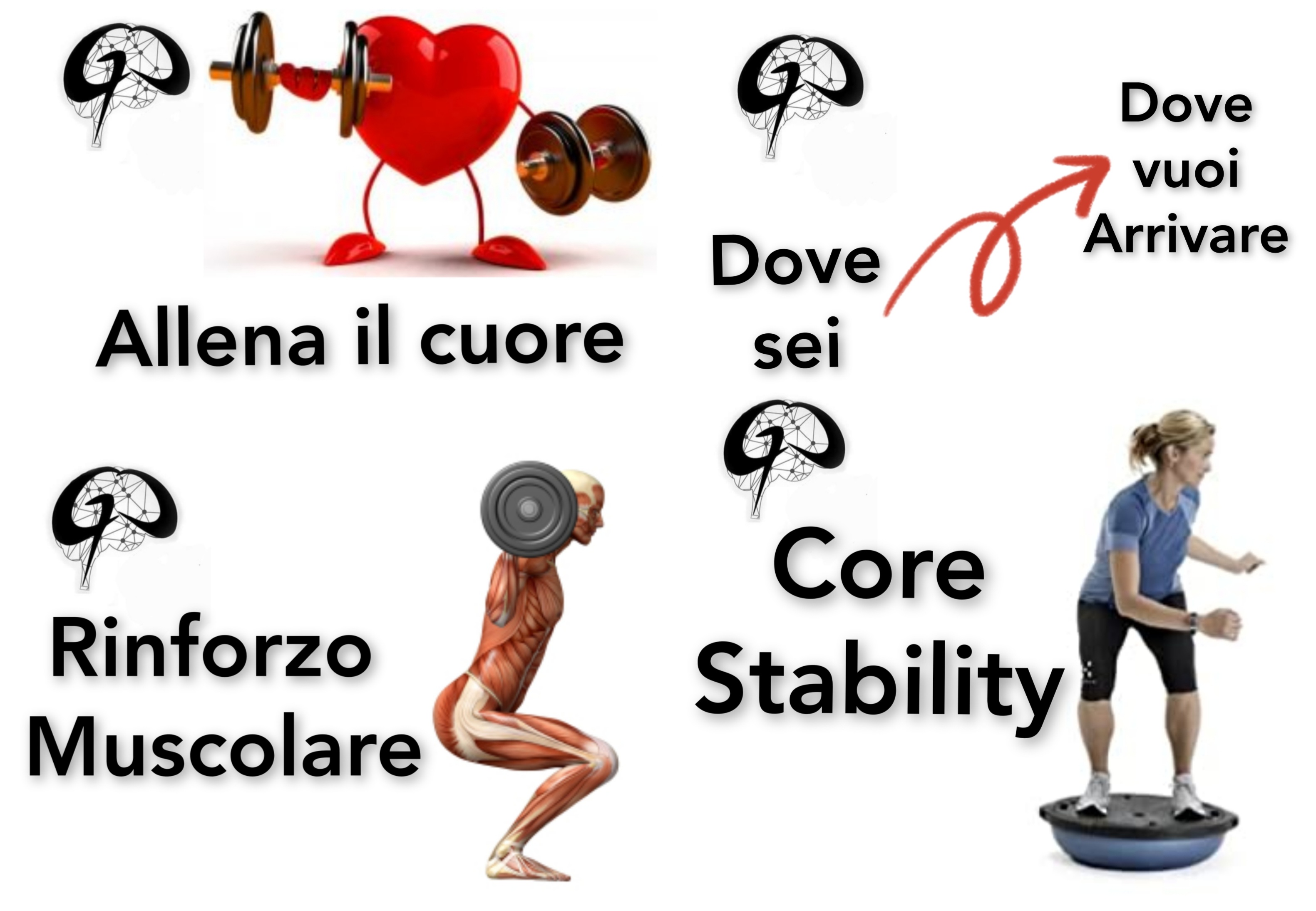 Fitness coach Gabriele Ciandrini